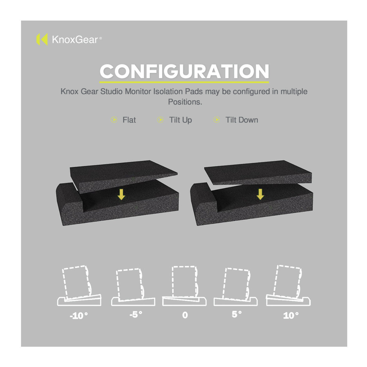 Knox Gear Studio Monitor Isolation Pads for 5-Inch Speakers (Pair)