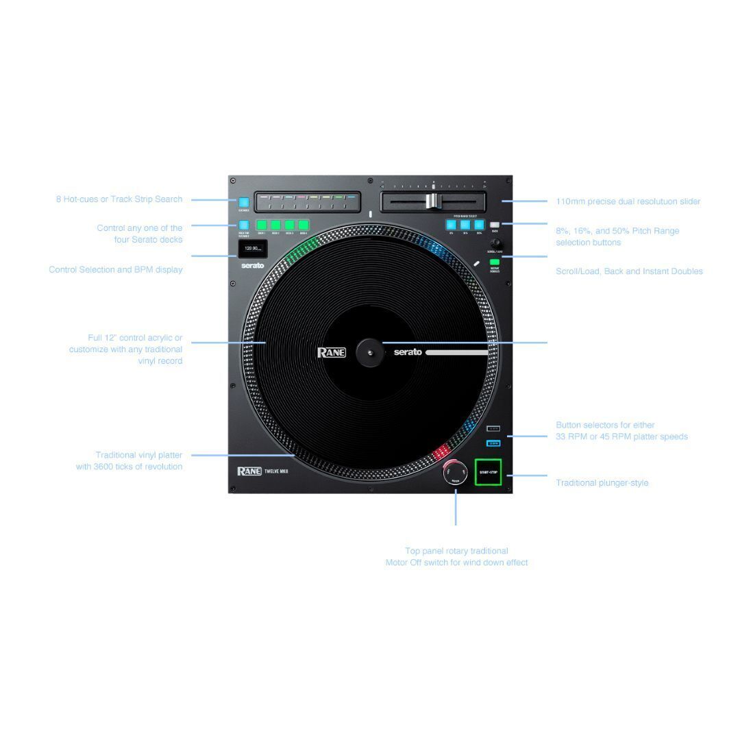 RANE DJ TWELVE MKII 12-Inch Motorized Vinyl-Like MIDI Turntable with USB MIDI
