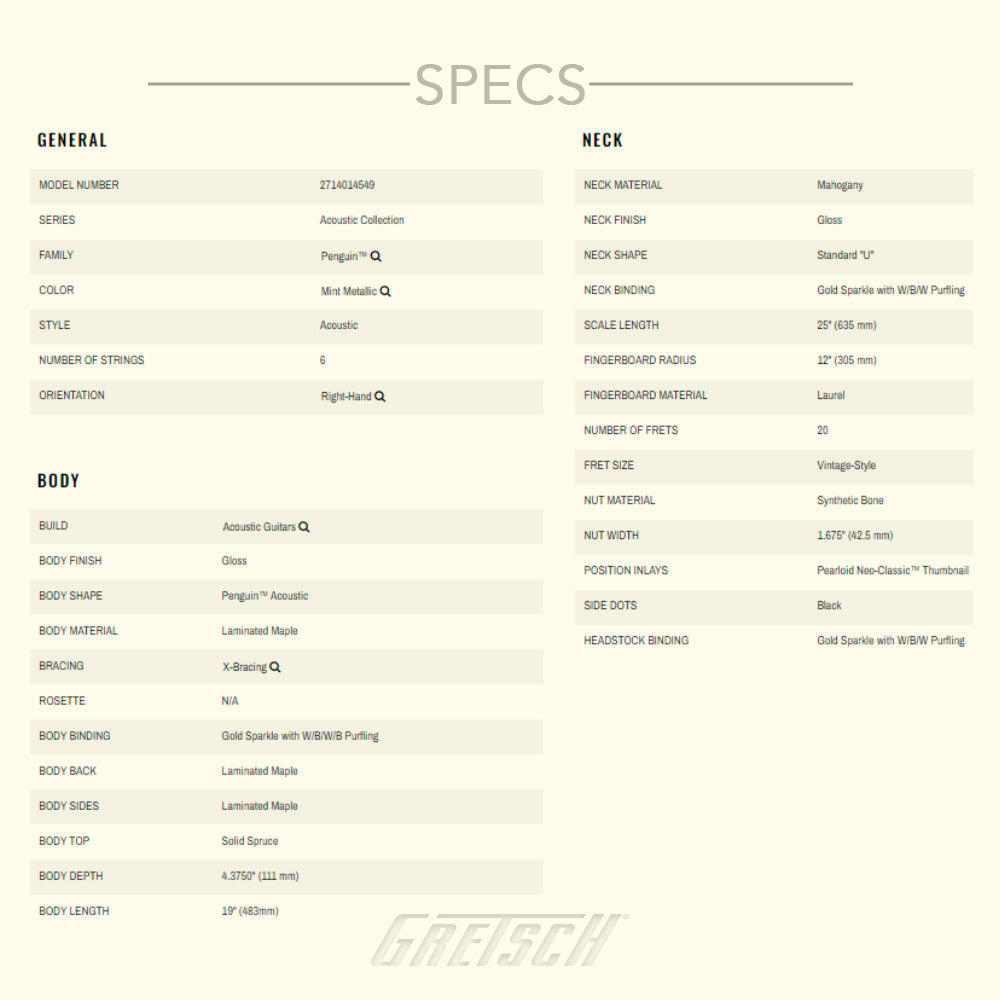 Gretsch G5021E Rancher Penguin Parlor Acoustic-Electric Guitar (Mint) with Case