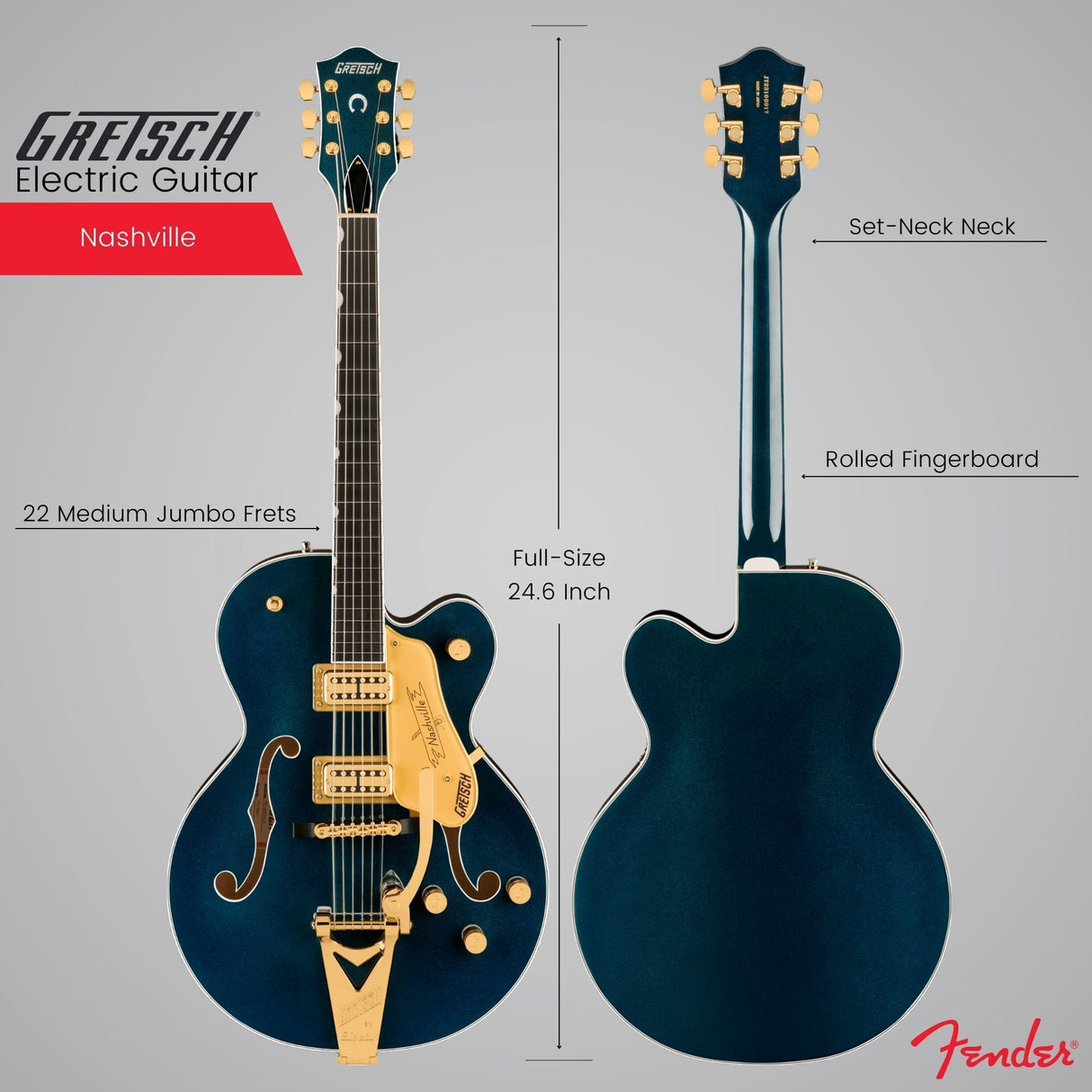 Gretsch Nashville Hollow Body Electric Guitar (Blue) with Acoustic Guitar