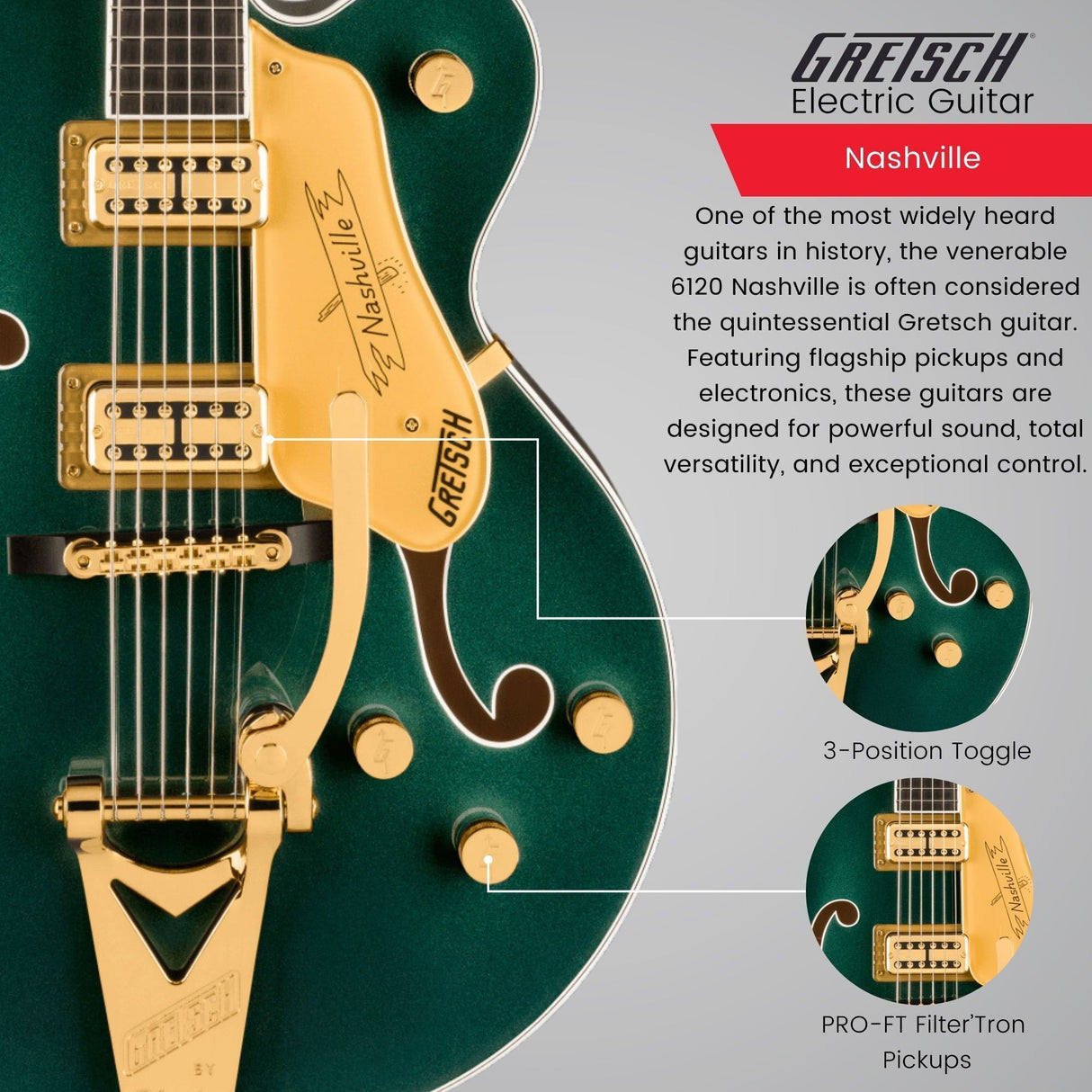 Gretsch Nashville Hollow Body Cadillac Green Electric Guitar Bundle