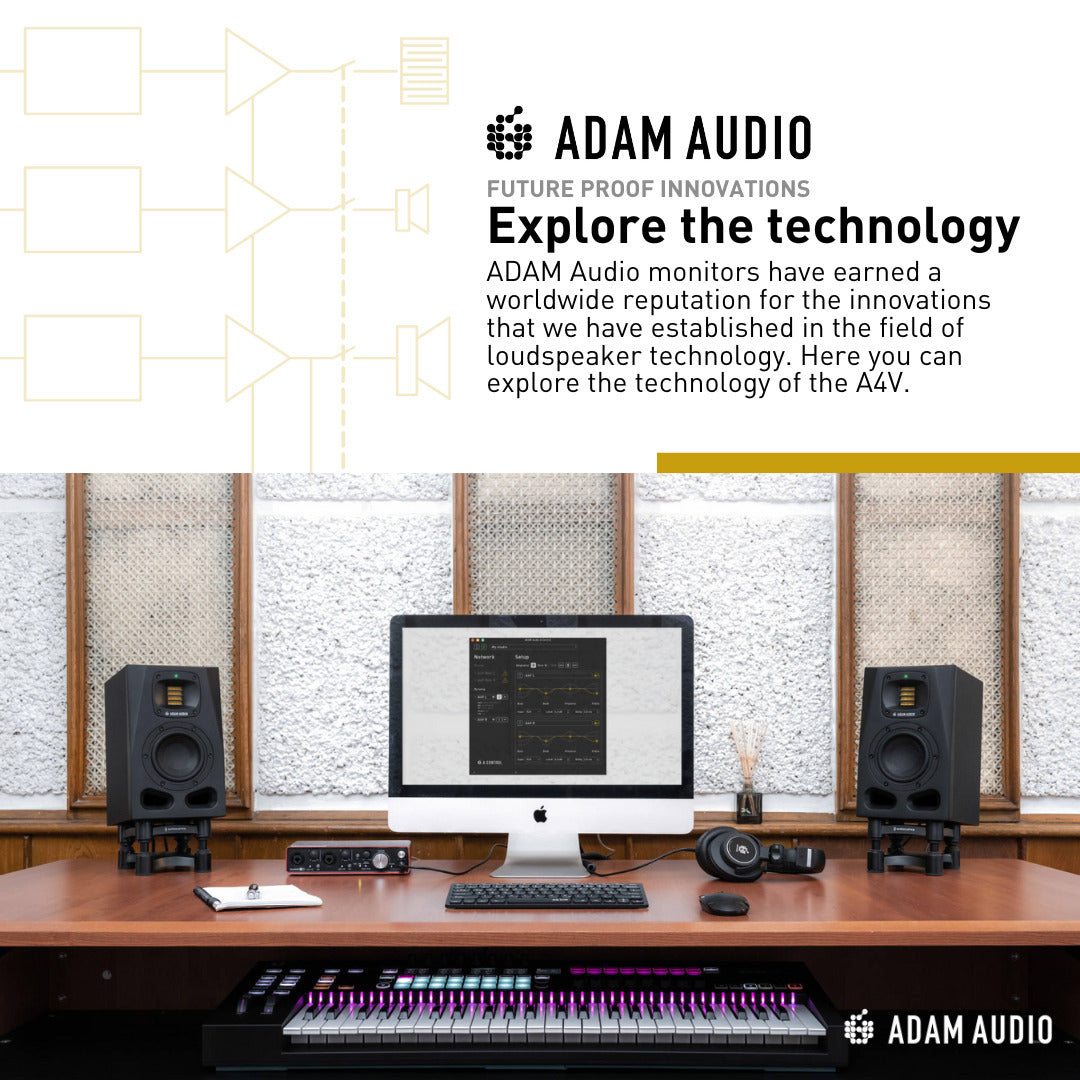 ADAM Audio A4V Powered Two-Way Studio Monitor White, Pair