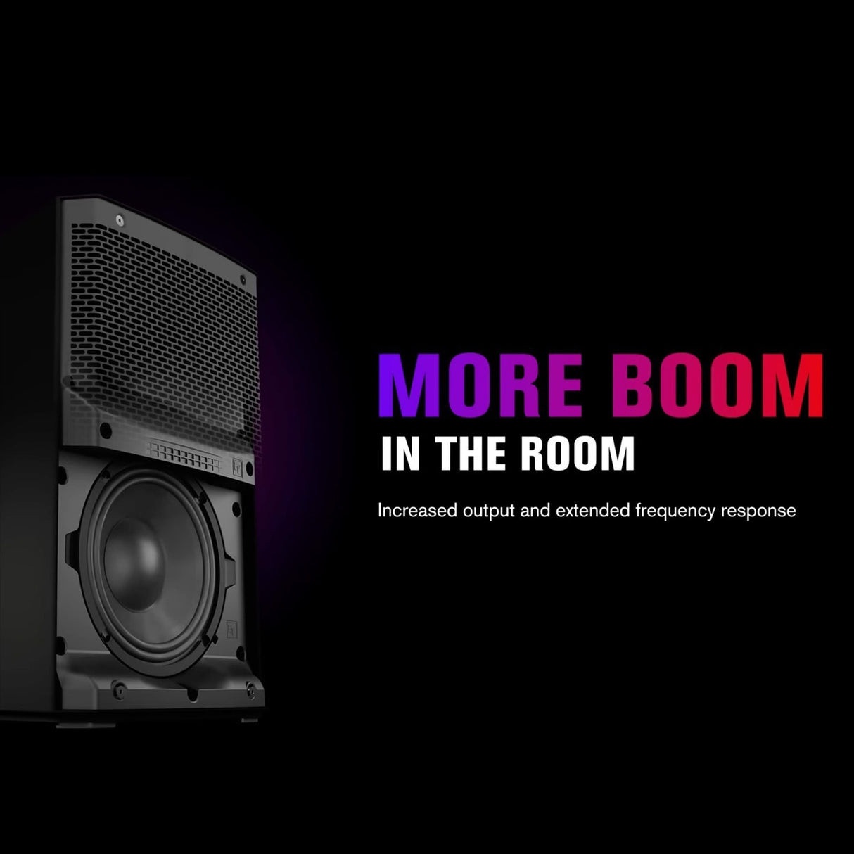 Electro-Voice EKX15P 15 Inch 2 Way Full Range 1500W Powered Loudspeaker Bundle