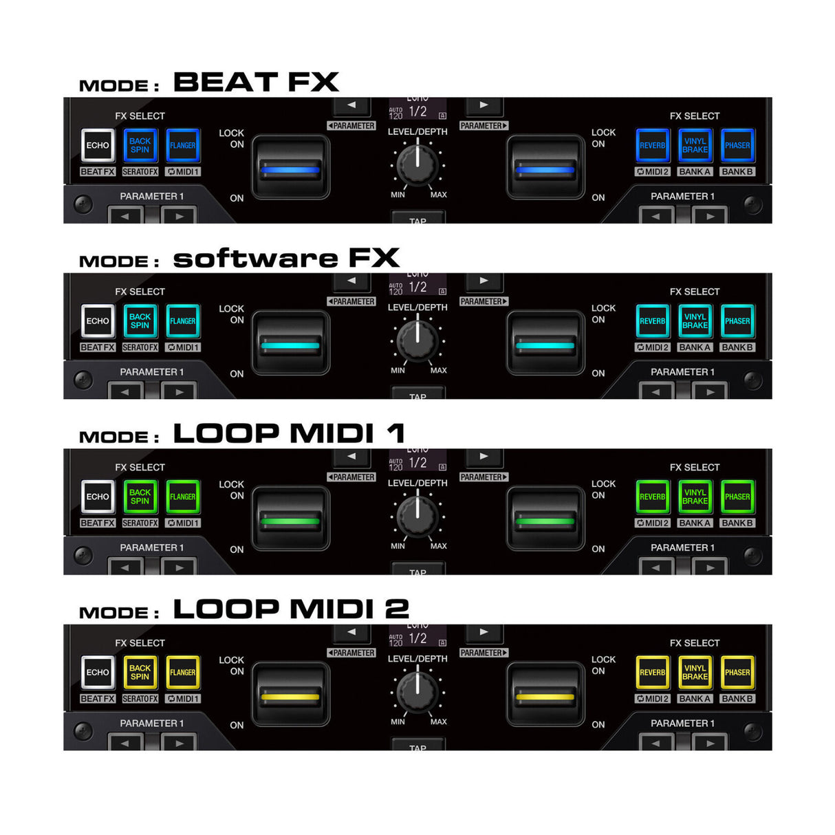 Pioneer DJ DJM-S7 2-Channel DJ Battle Mixer for Serato DJ