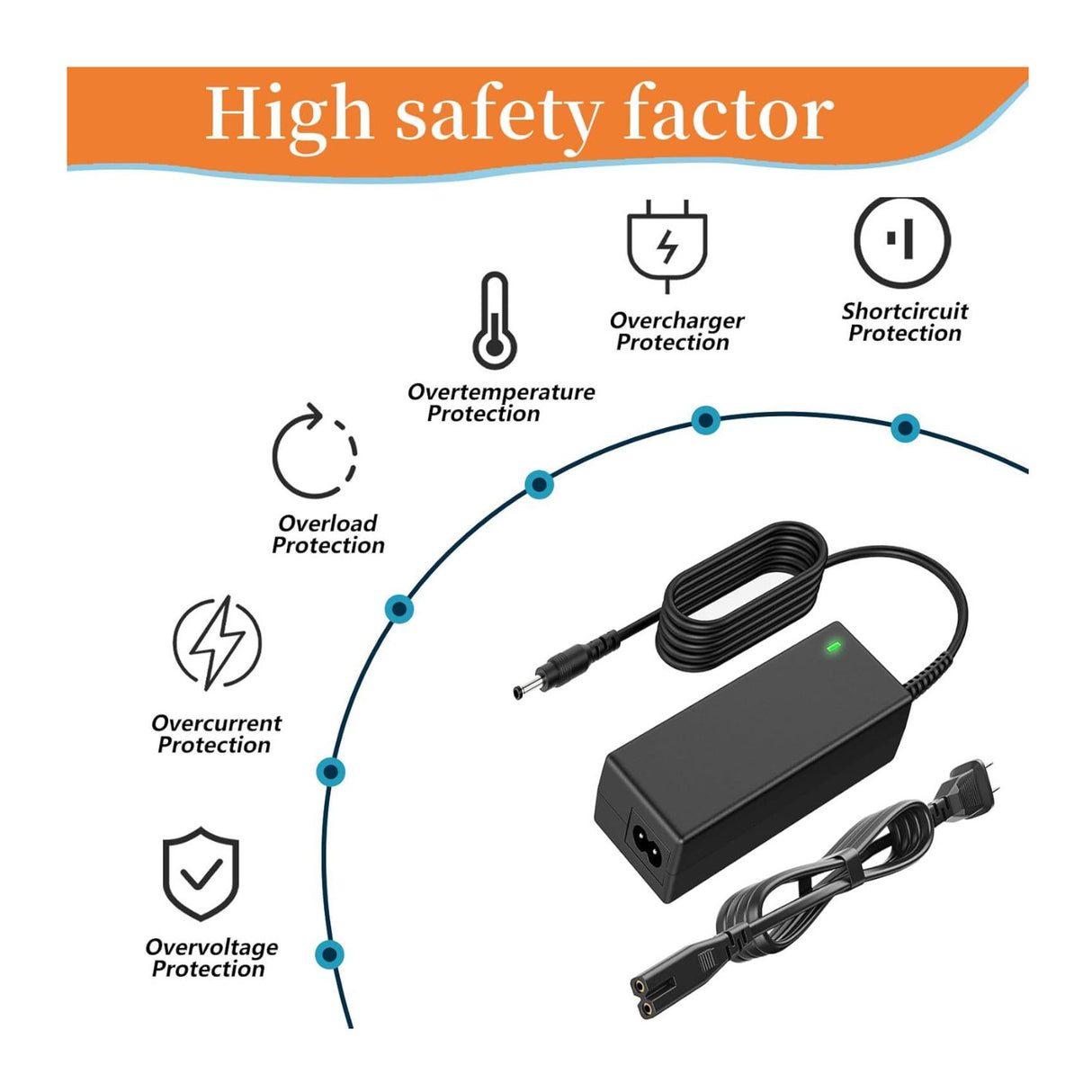 12V Power Adapter Cord for Pioneer DJ DDJ-FLX10 Power Supply Cord Charger