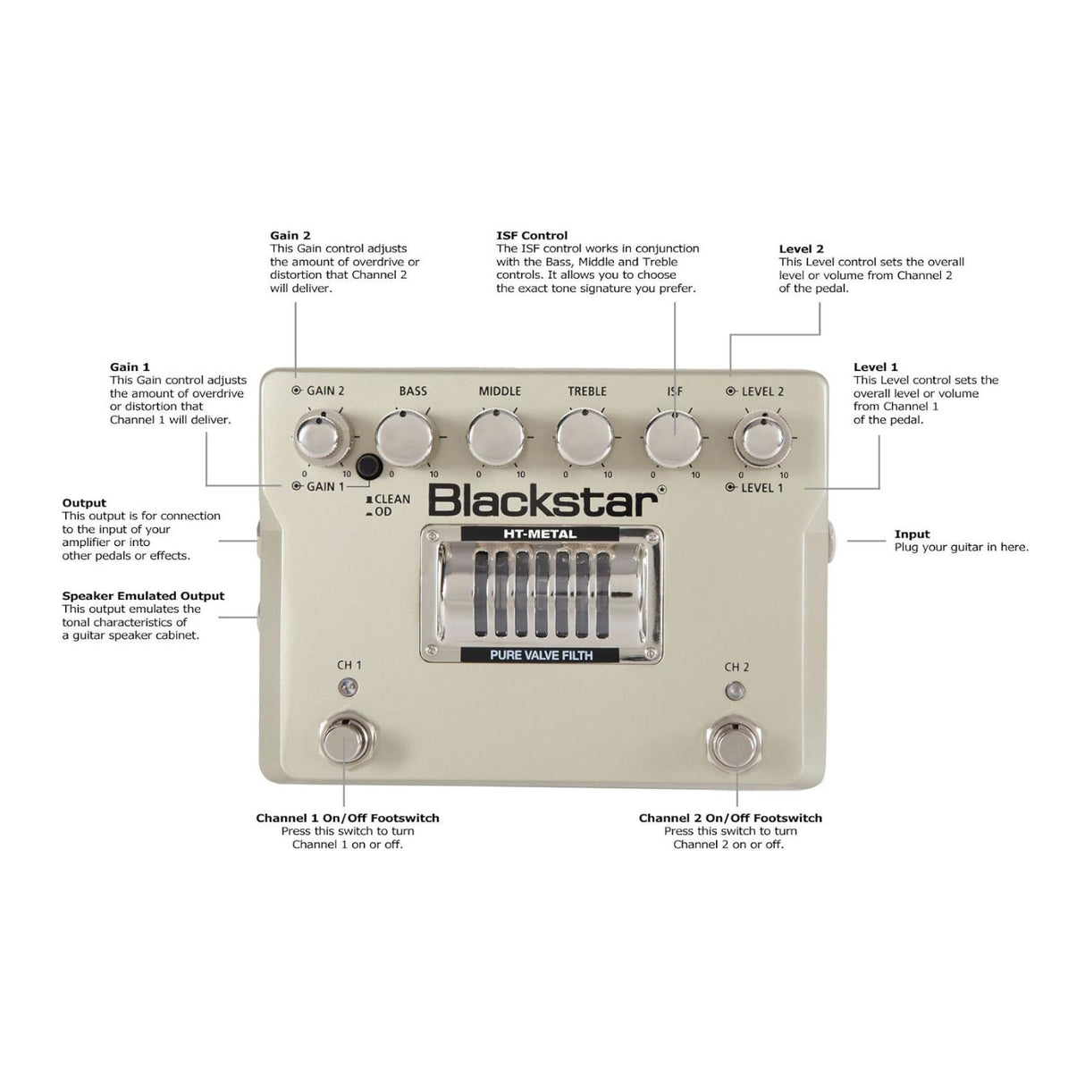 Blackstar HT-METAL Guitar Effects Pedal