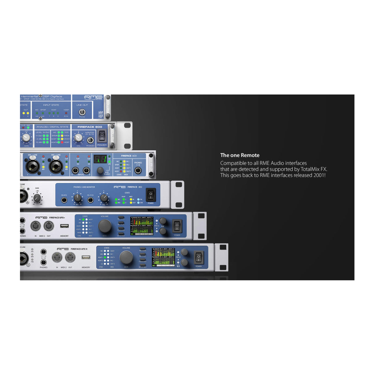 RME ARC USB Advanced Remote Control for TotalMix FX (Black)