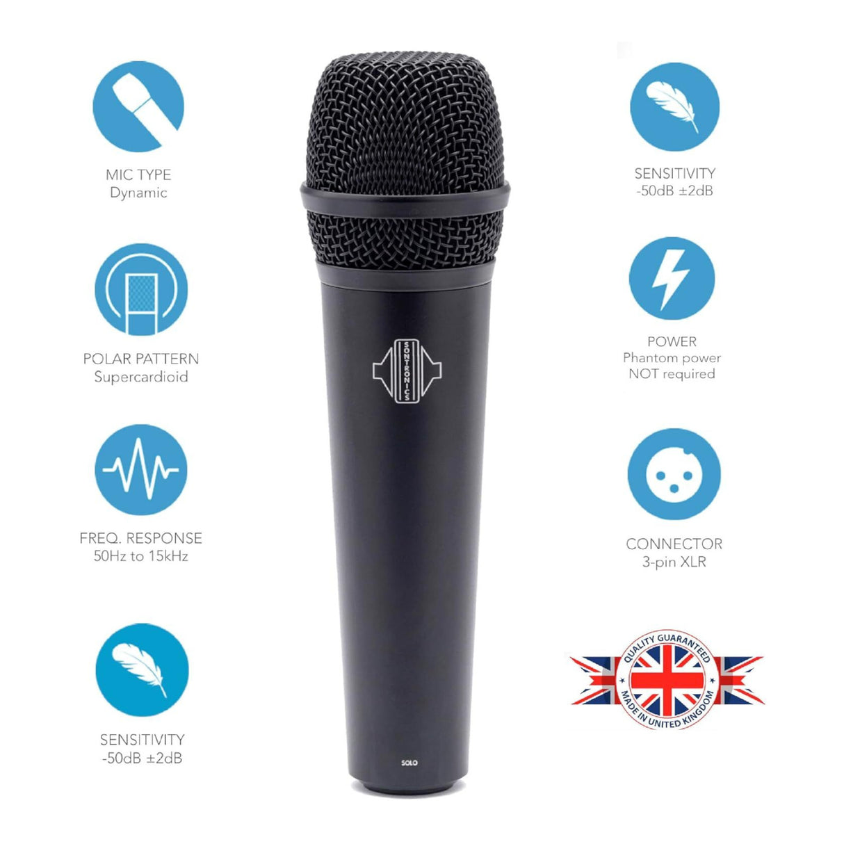 Sontronics Solo Handheld Supercardioid Dynamic Microphone (Black)