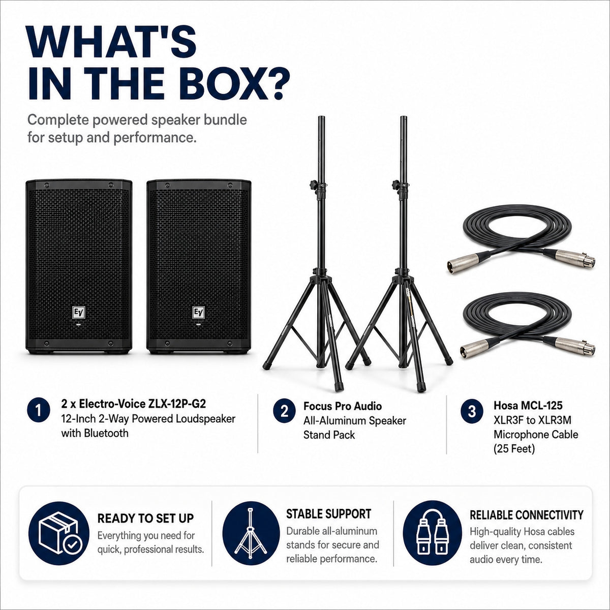 Electro Voice ZLX 12P G2 12 Inch 2 Way Powered 2 Pack Loudspeaker Bundle (Open Box)