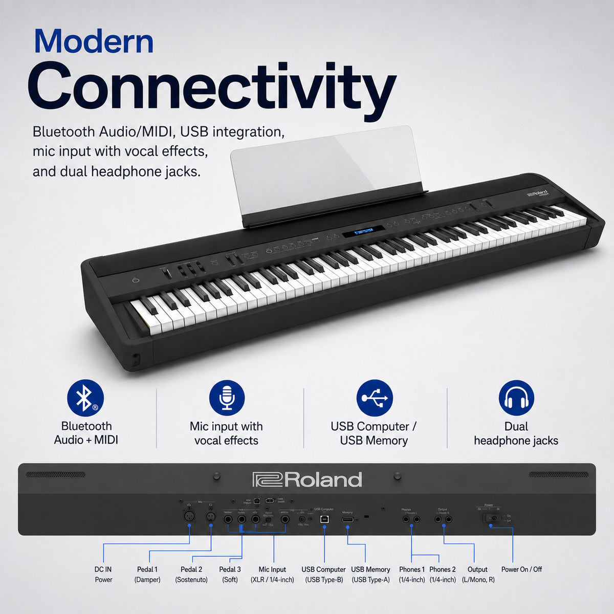 Roland FP-90X Portable Digital Piano with Pedal and Stand Bundle (Black)