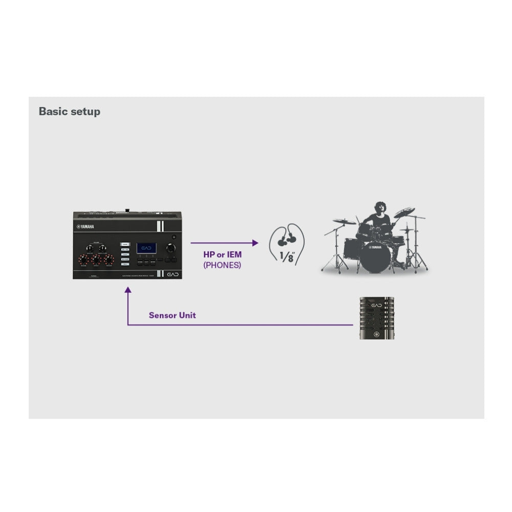 Yamaha EAD20 Electronic Acoustic Drum Module