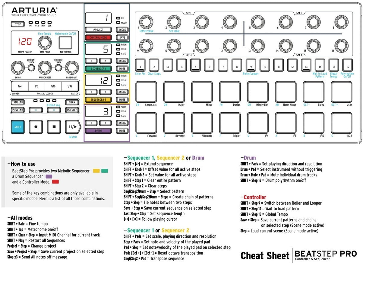 Arturia BeatStep Pro Controller and Sequencer