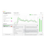 Sonarworks SoundID Reference Software for Speakers-Headphones with Microphone