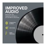Knox Gear Vinyl Record Cleaning Kit to Reduce Static and Skips