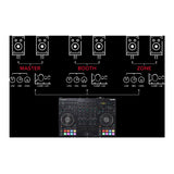 Roland DJ-707M Compact Rugged Mic Section Dual USB Ports Serato DJ Controller