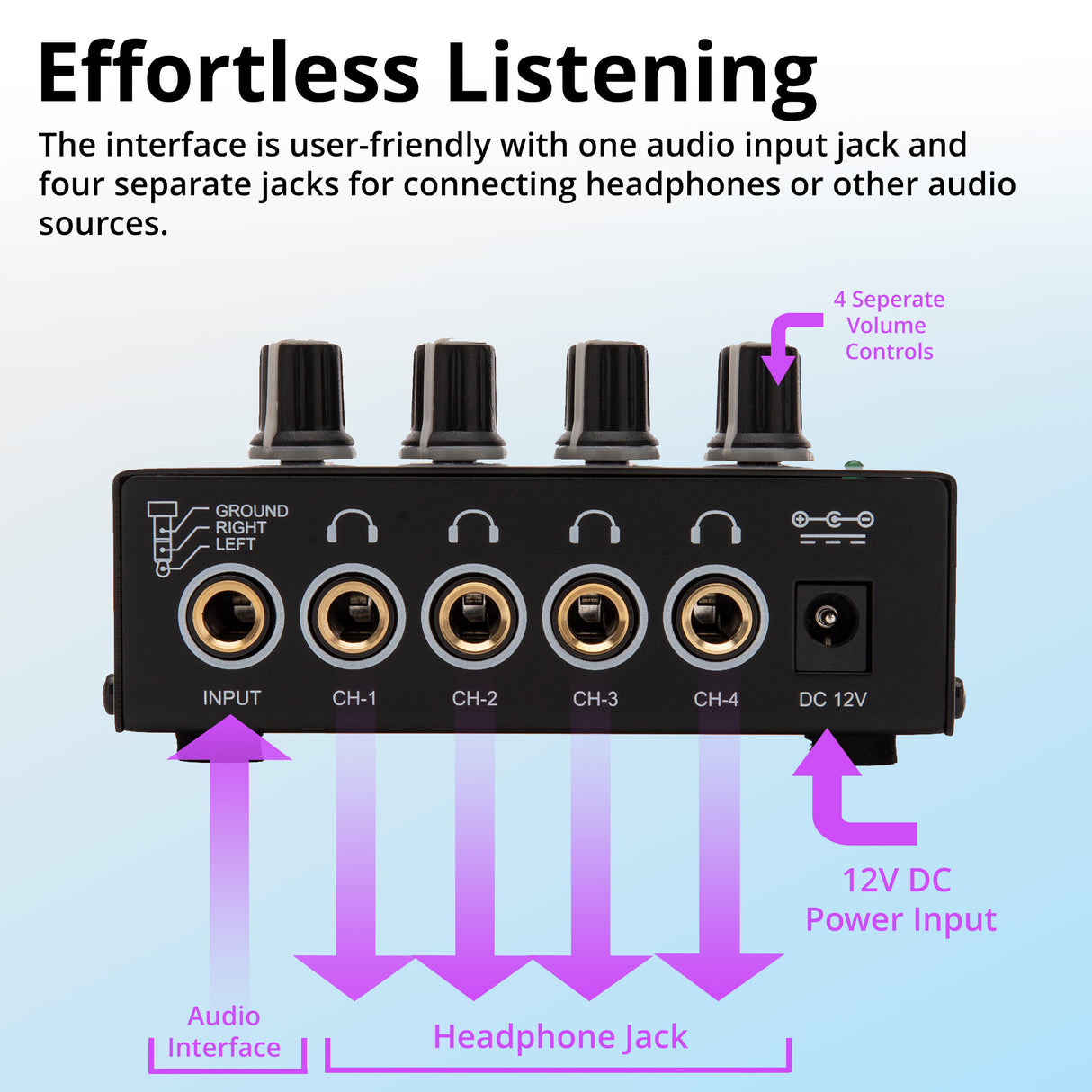 FocusProAudio Compact 4-Ch Stereo Headphone Amplifier with DC 12V Power Adapter