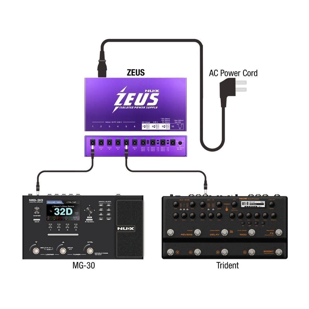 NUX Zeus 10-Port Isolated Power Supply