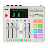 Rode RODECaster Pro II Integrated Audio Production Console (White) Bundle