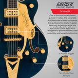 Gretsch Nashville Hollow Body Electric Guitar (Blue) with Acoustic Guitar
