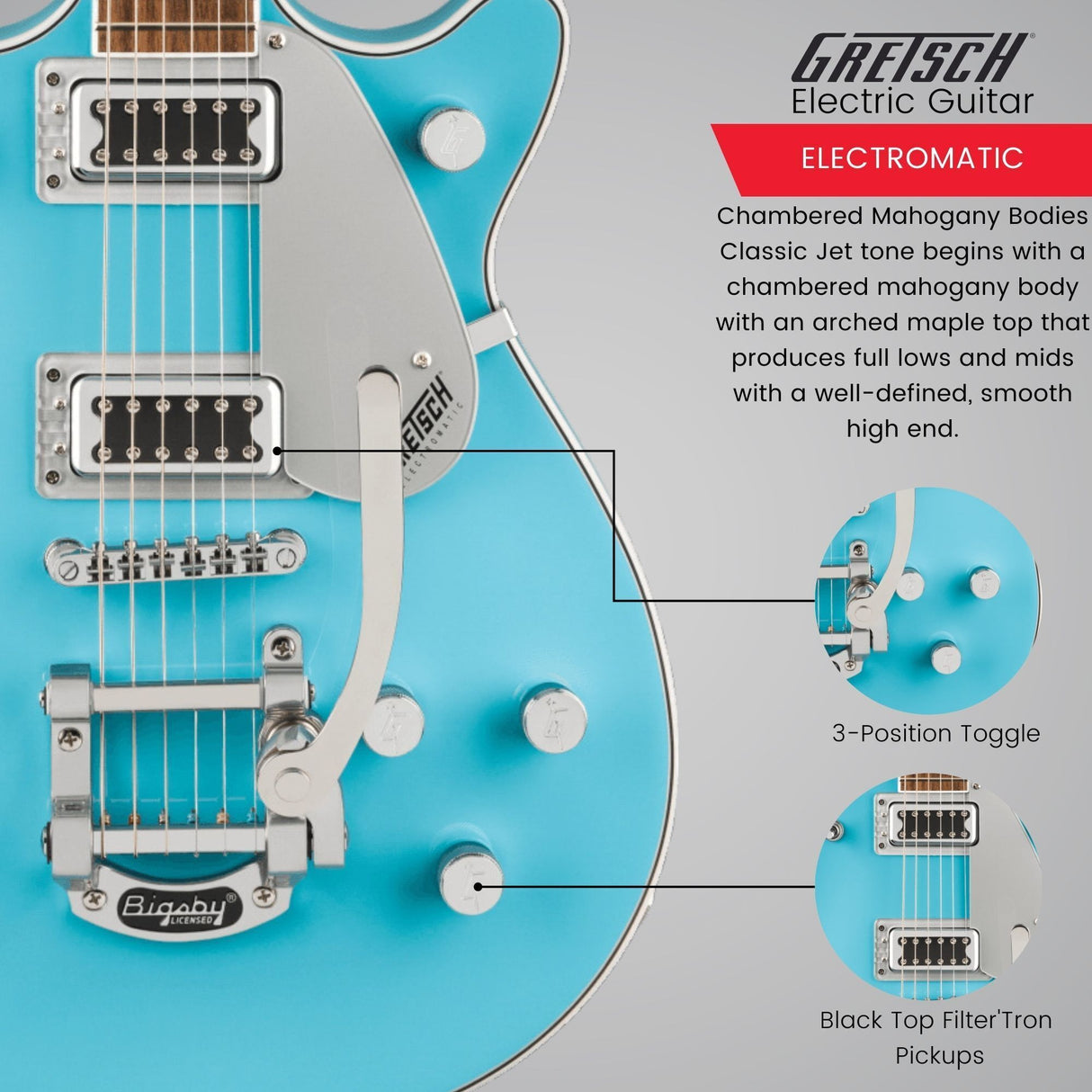 Gretsch G5232T Electromatic Double Jet FT Kailani Blue Electric Guitar Bundle