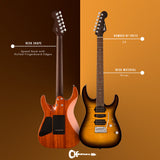 Charvel MJ DK24 HSH 2PT W Mahogany 6-String Electric Guitar (Antique Burst)