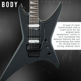Jackson JS Series Warrior JS32 6 String Black Electric Guitar Bundle