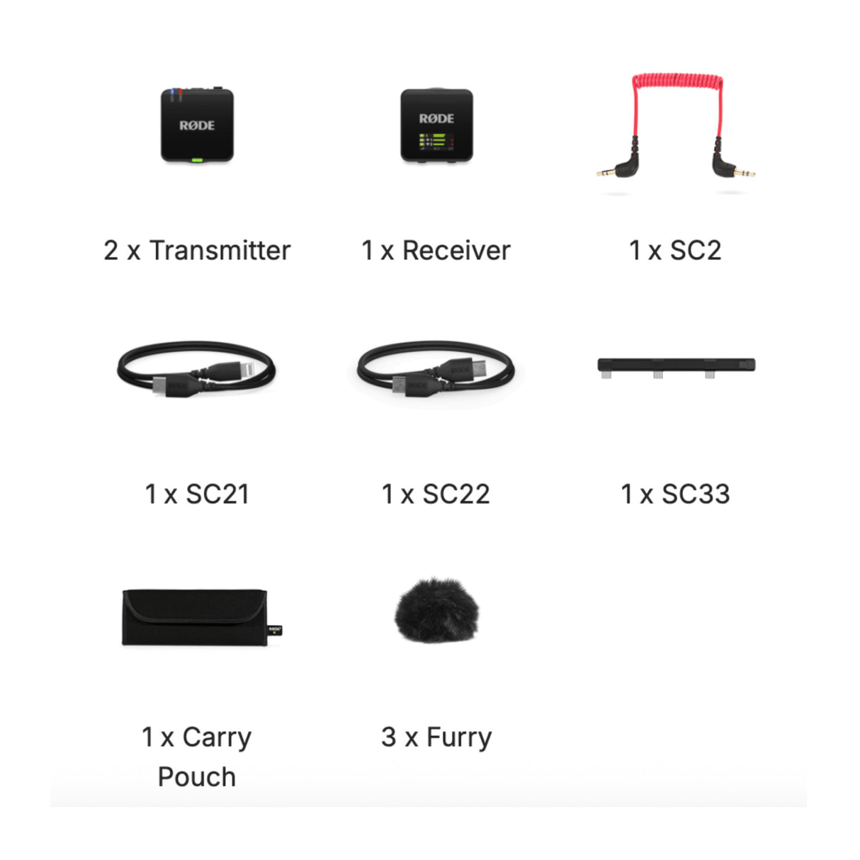 RODE Wireless GO (Gen 3) Compact Wireless Microphone System (Black)