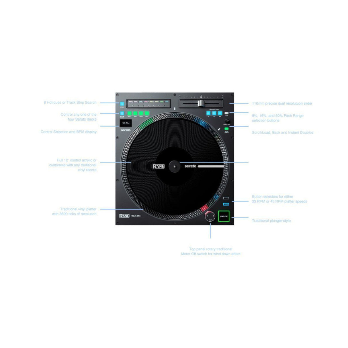 RANE DJ Twelve MKII 12 Inch Motorized Turntable with CTRL Case (2 Items)