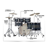 TAMA Superstar Classic 7-Piece Drum Shell Pack (Dark Indigo Burst)