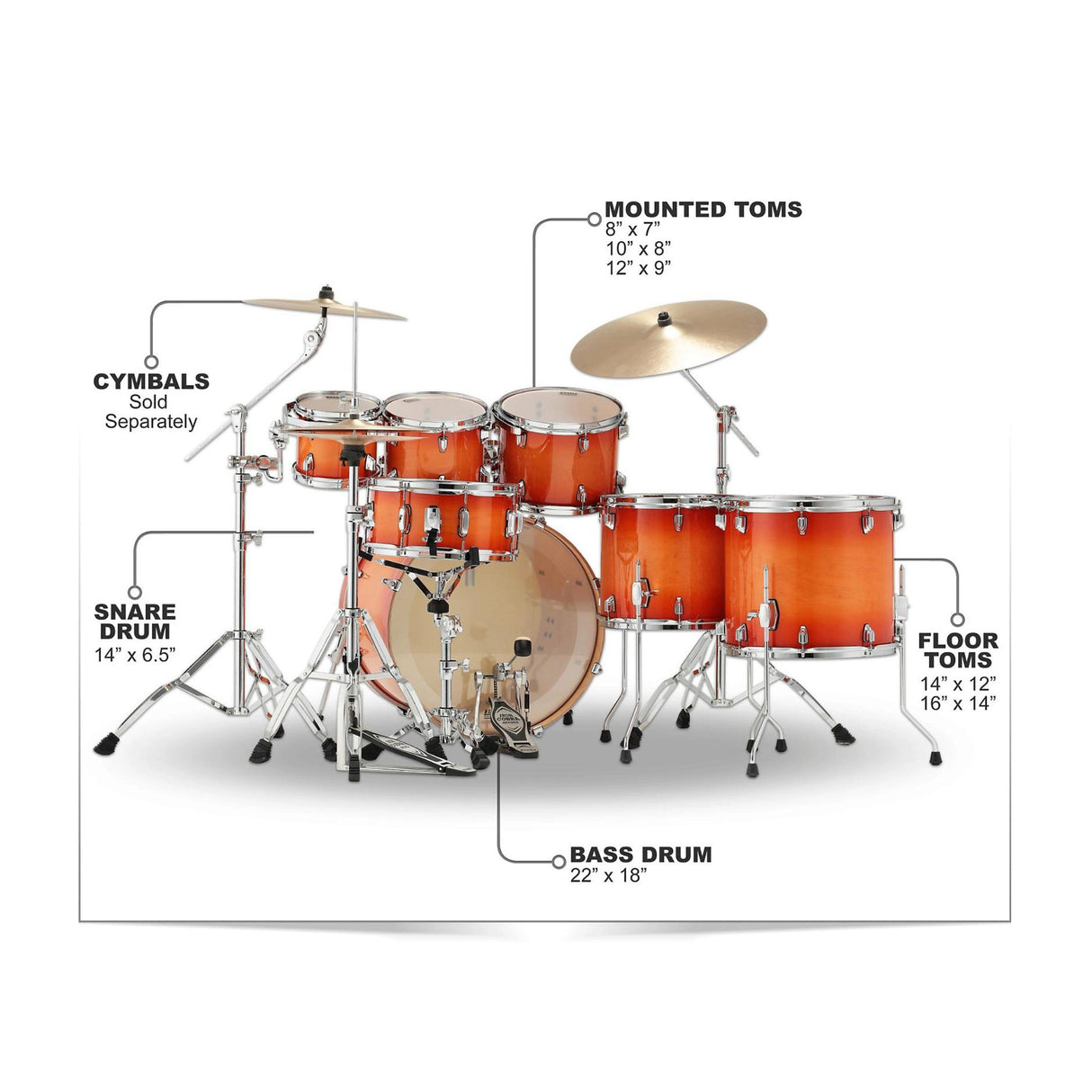 TAMA Superstar Classic 7-Piece Drum Shell Pack (Tangerine Lacquer Burst)
