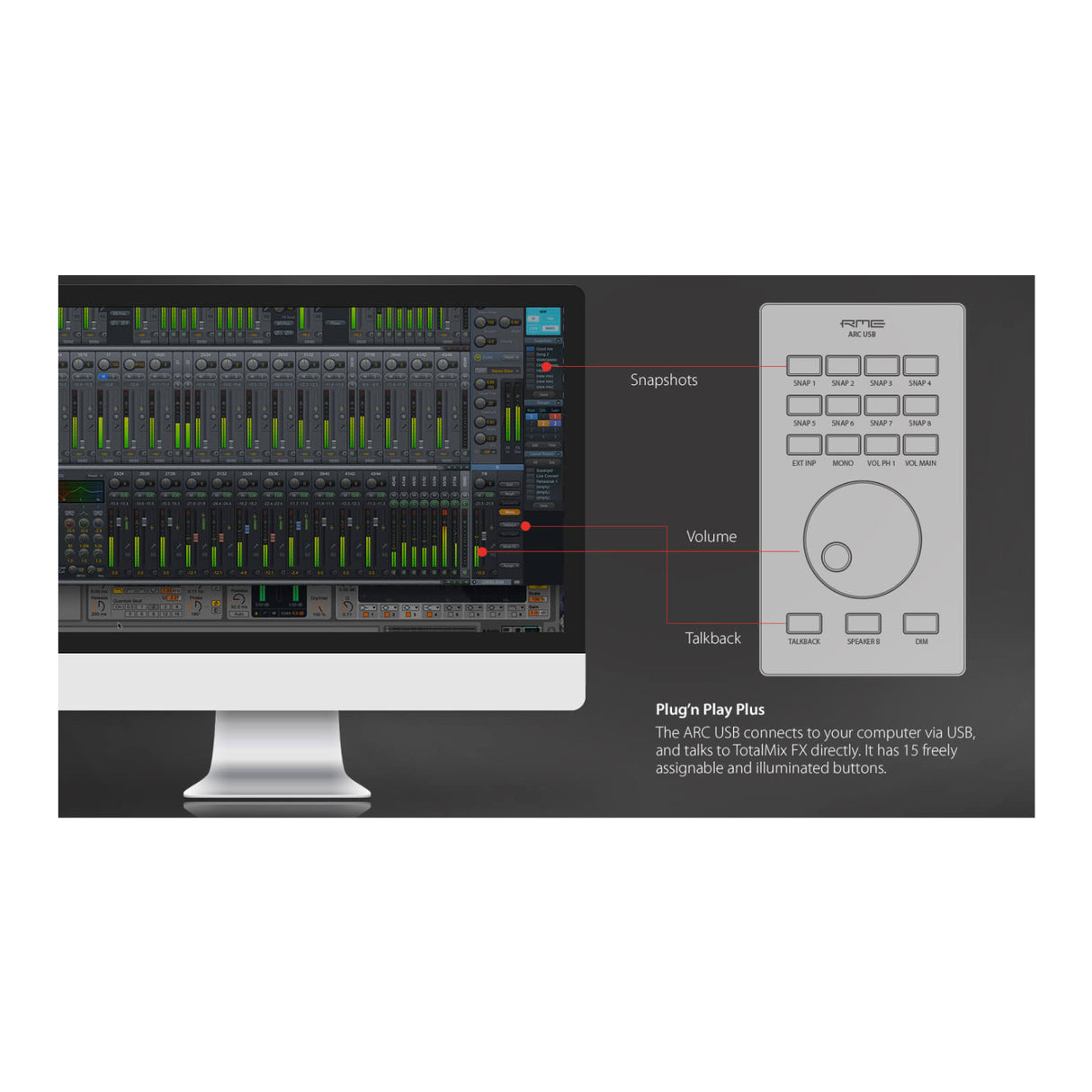 RME ARC USB Advanced Remote Control for TotalMix FX (Black)