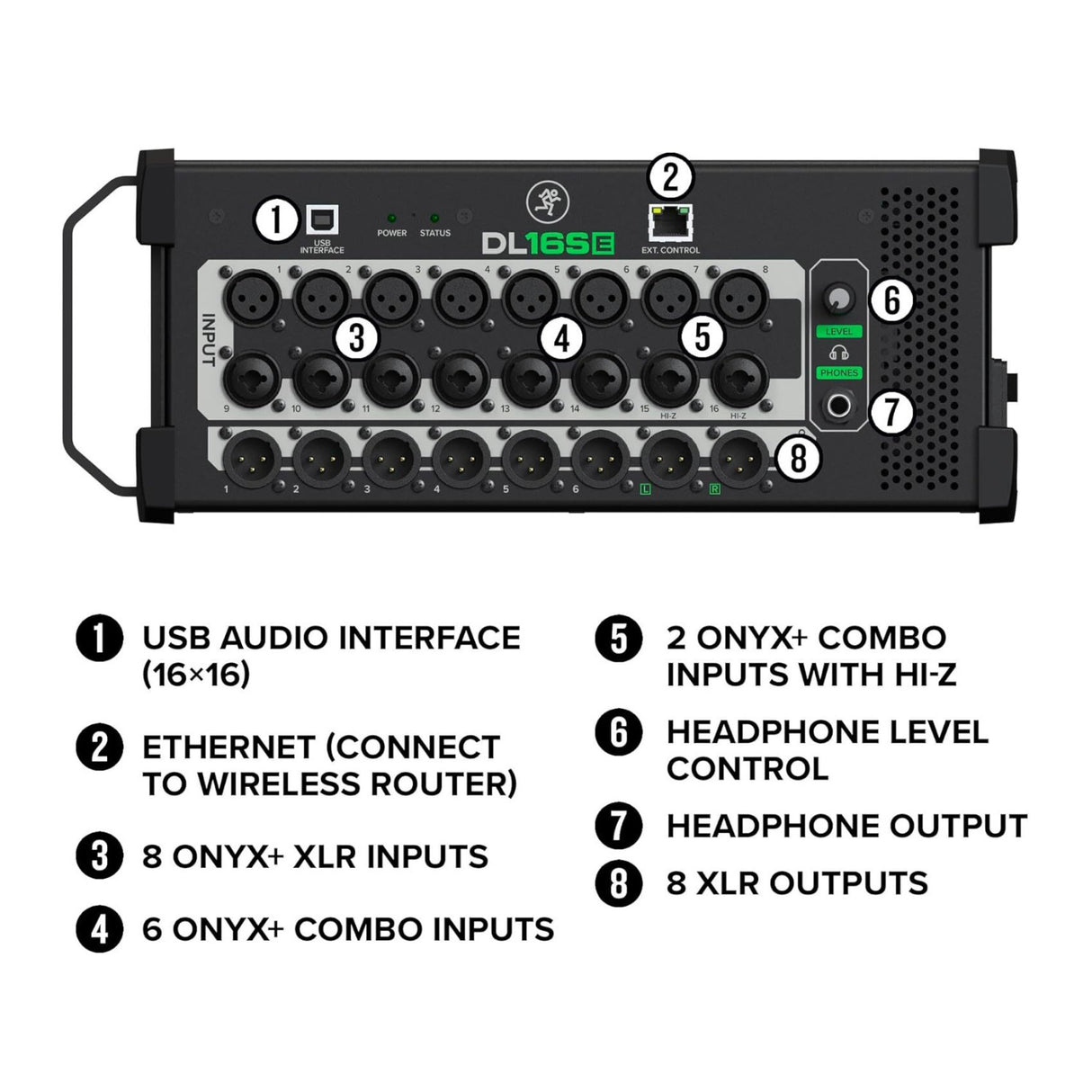 Mackie DL16SE 16-Channel Rackmount Digital Mixer