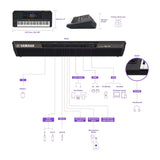 Yamaha PSR-SX720+ 61-Key Digital Arranger Keyboard