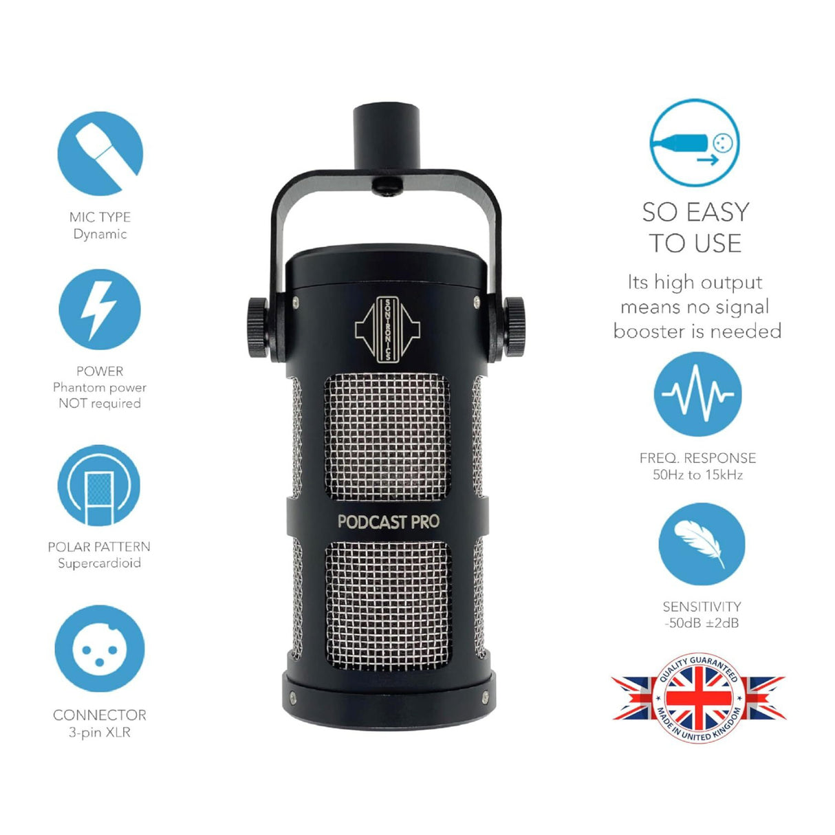 Sontronics Podcast Professional Dynamic Microphone (Black)