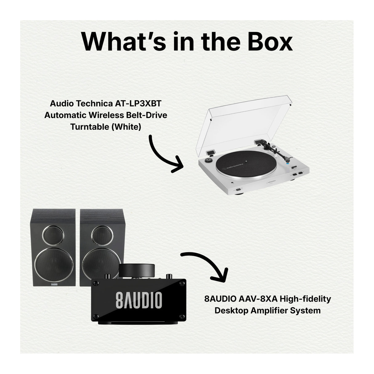 Audio Technica AT-LP3XBT Automatic Wireless Belt-Drive Turntable (White) Bundle