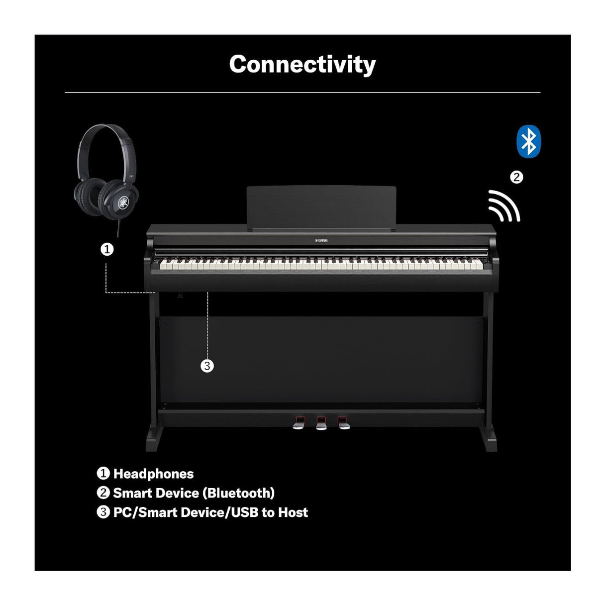 Yamaha Arius YDP-166 Digital Home Piano (White Birch)