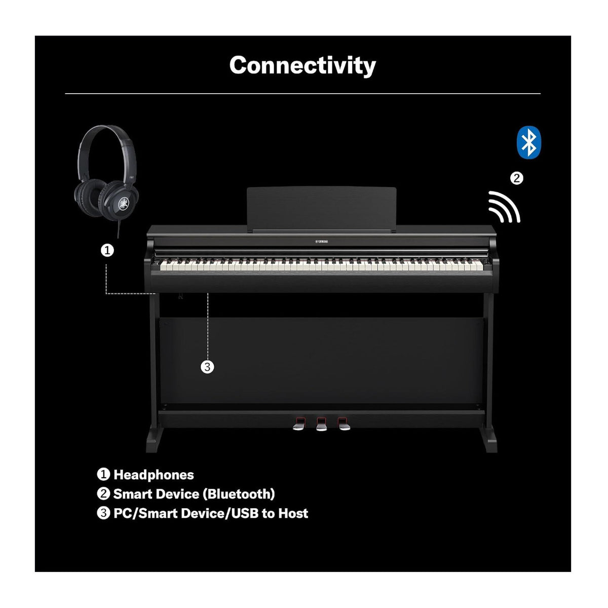 Yamaha Arius YDP-166B Digital Home Piano with Bench (Black Walnut) (Open Box)