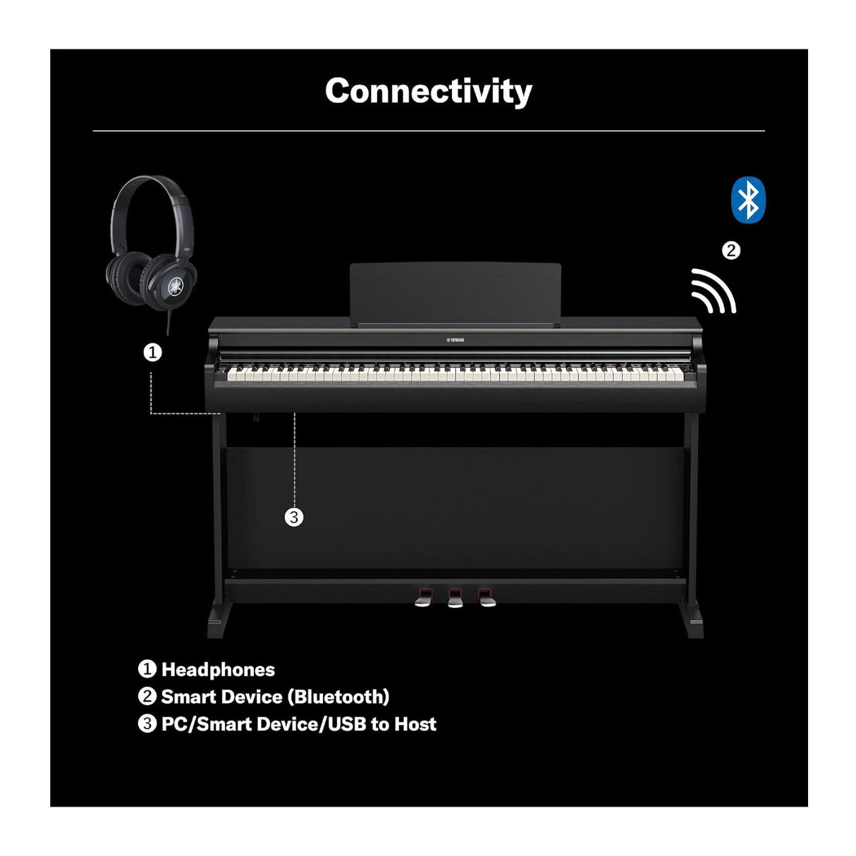 Yamaha Arius Series YDP-166R 88-Key Weighted Digital Home Piano with Bench (Rosewood)