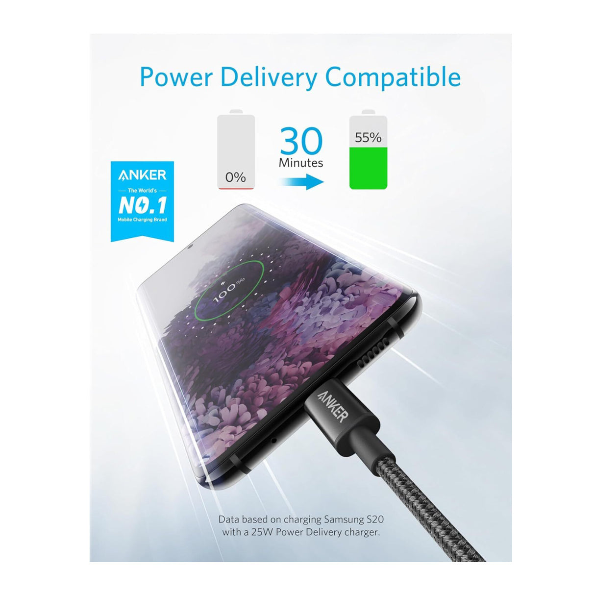 Anker New Nylon USB C to USB C Cable, 60W Fast Charging (6 ft, 2-Pack, Black)