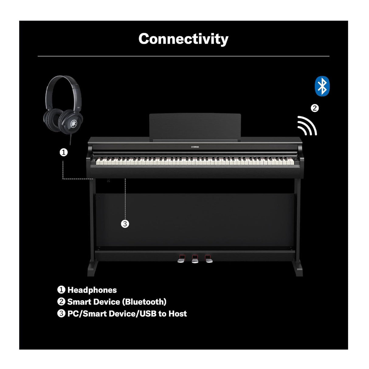 Yamaha Arius Series YDP-166WH 88 Key Digital Home Piano with Bench (White)