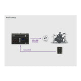Yamaha EAD20 Electronic Acoustic Drum Module