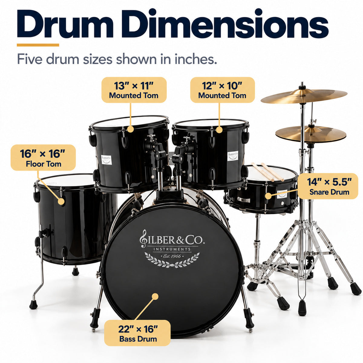 Silber & Co. 5-Piece Complete Acoustic Drum Set with Throne (Black)
