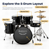 Silber & Co. 5-Piece Complete Acoustic Drum Set with Throne (Black)