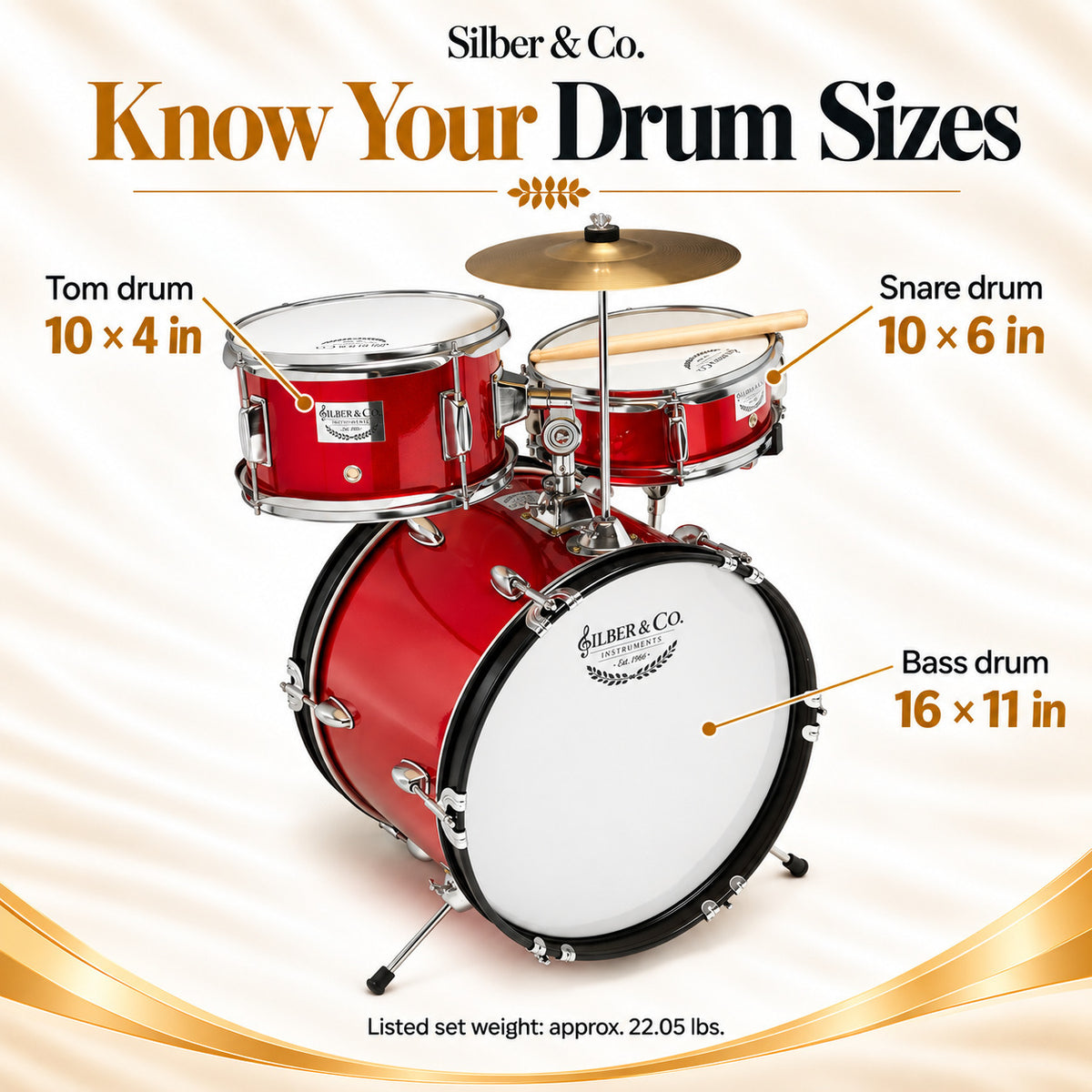 Silber & Co. 3 Piece Junior Drum Set (Red) with Throne and Cymbal