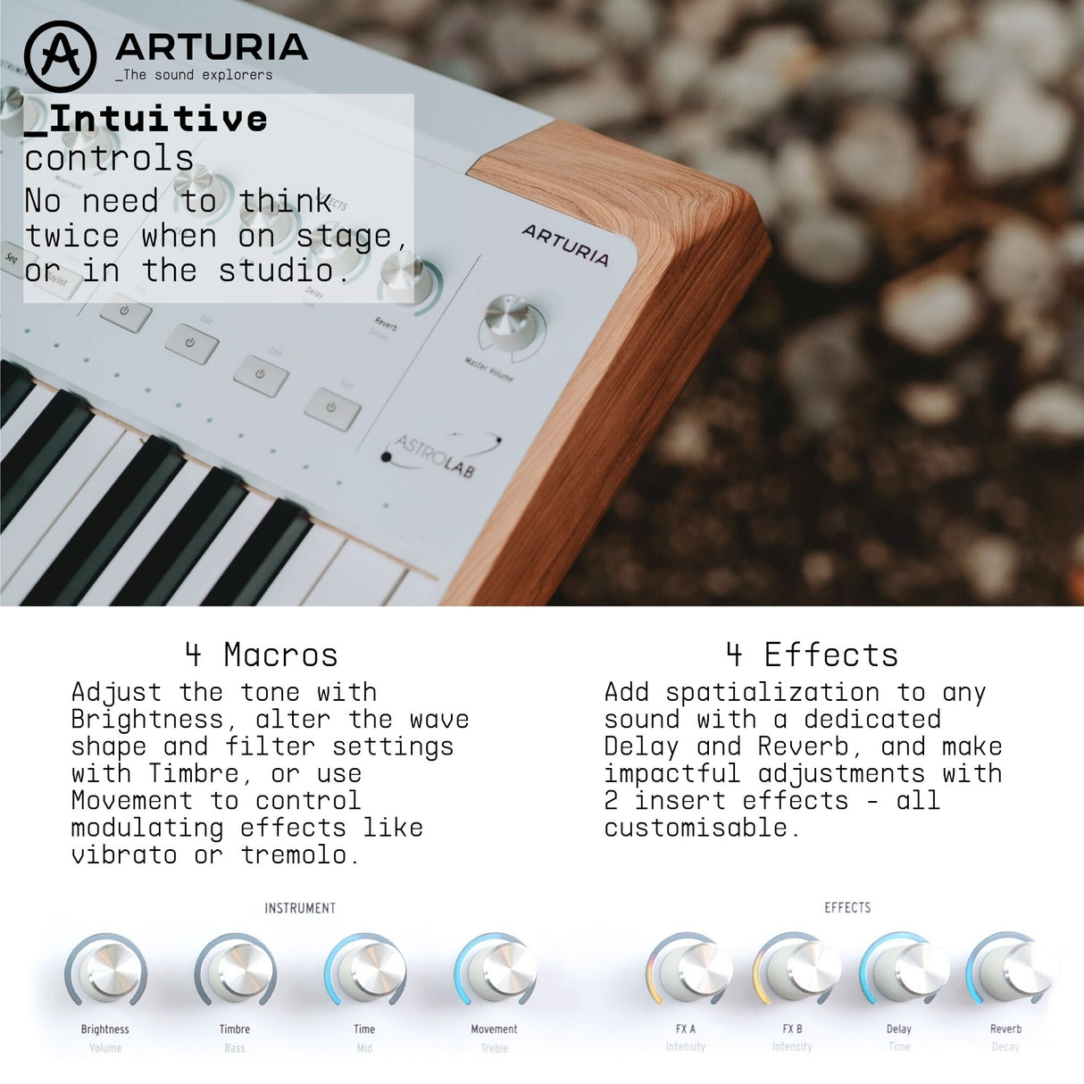 Arturia Astrolab Avant-Garde 61-Note Semi-Weighted Stage Keyboard (White) Bundle