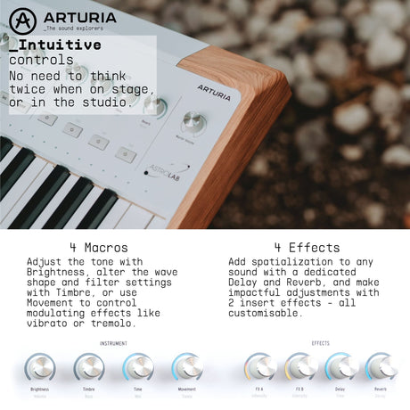 Arturia Astrolab Avant-Garde 61-Note Semi-Weighted Stage Keyboard (White) Bundle