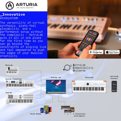 Arturia Astrolab Avant-Garde 61-Note Semi-Weighted Stage Keyboard (White) Bundle
