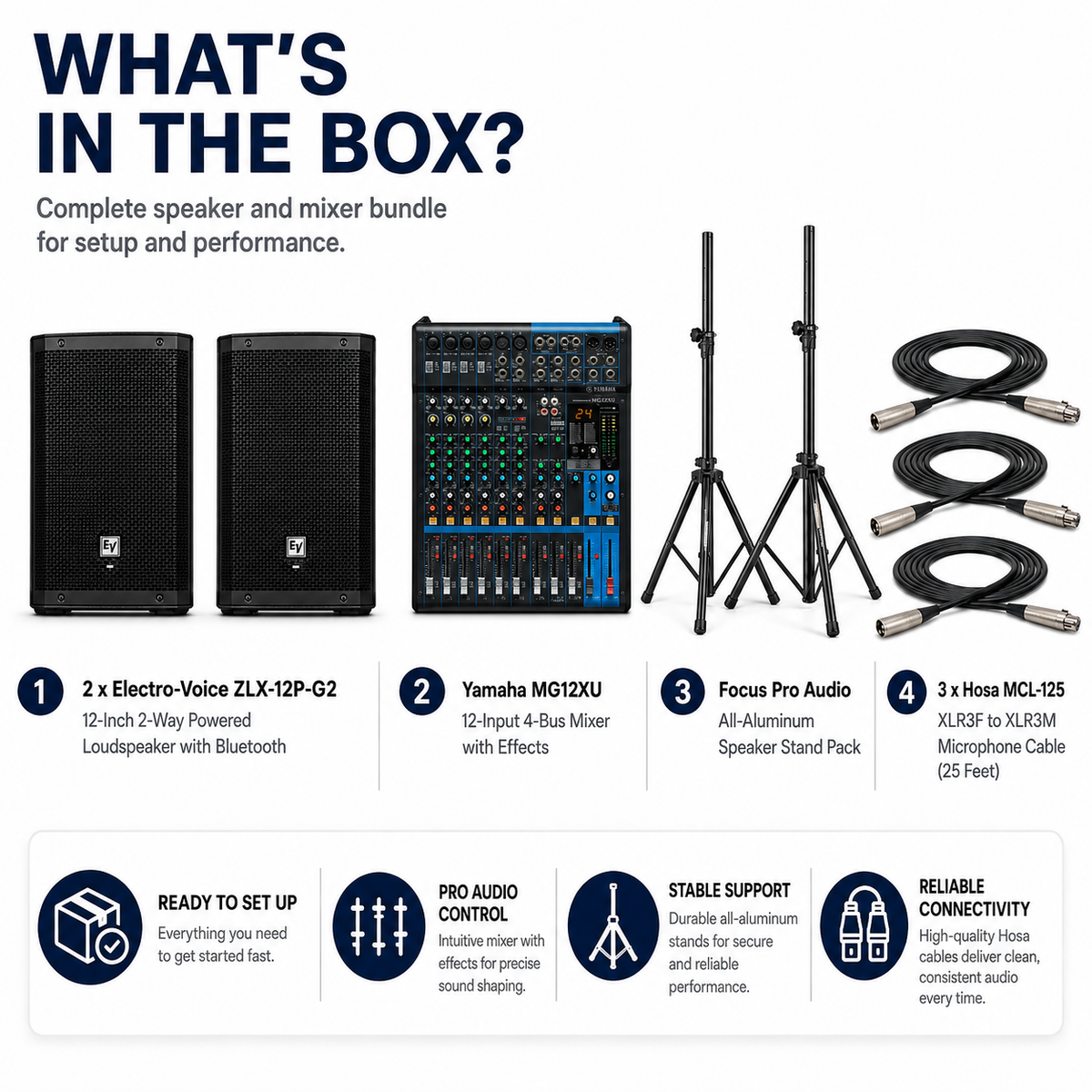 Electro Voice ZLX 12P G2 12 Inch 2 Way 2 Pack Powered Loudspeaker Bundle